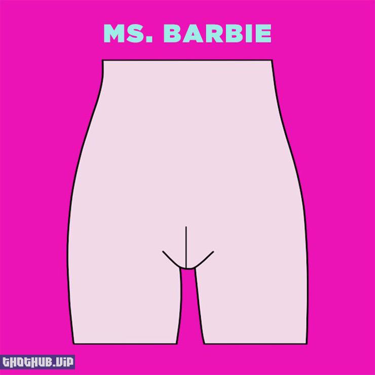 Vagina Barbie tipos de buceta