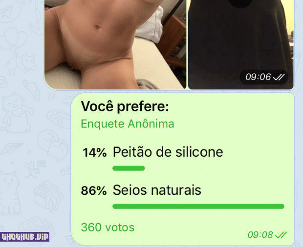 86 of Sweetlicious readers prefer natural breasts to silicone survey