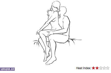 Sex positions that men like the most