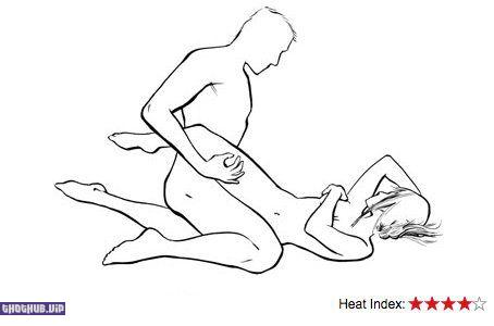 Sex positions that men like the most Positions in bed